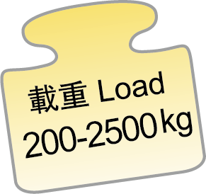 載重 Load 200-2500kg